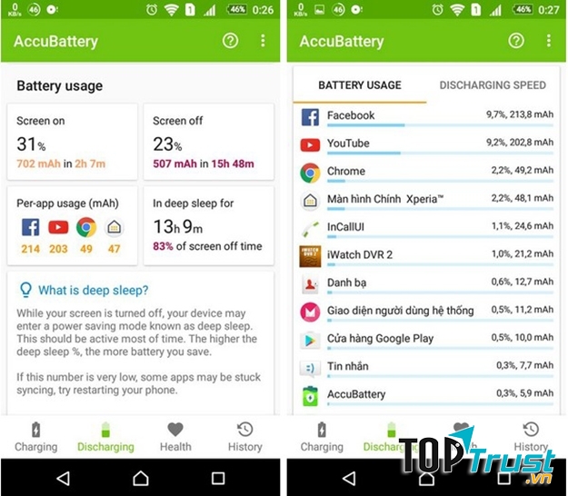Giao diện làm việc của AccuBattery trên smartphone.