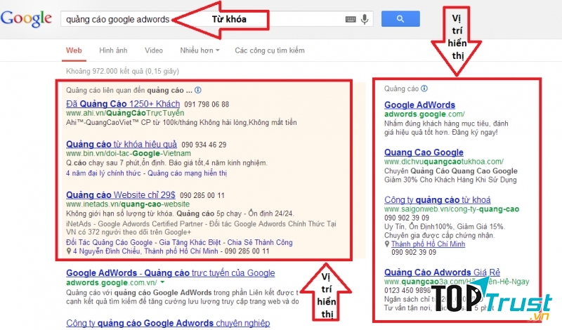 Bin.vn môt trong những đại lý quảng cáo đứng đầu hiện nay