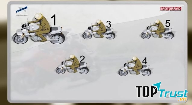 Chạy so le và giữ khoảng cách an toàn