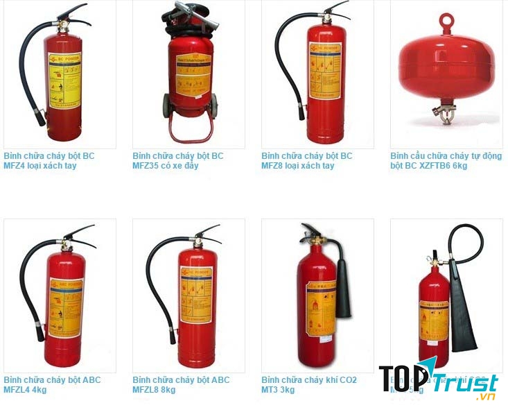 Công Ty Cổ Phần Vương Nam