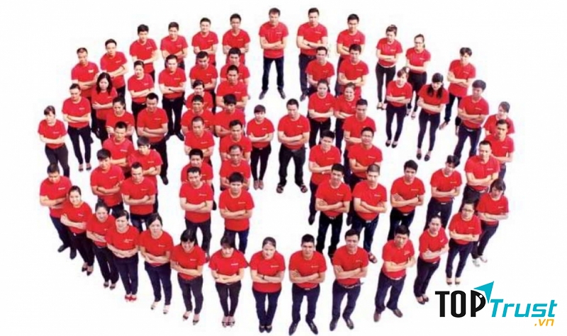 Công Ty Đầu Tư và Tư Vấn Đông Du có đội ngũ nhân viên chuyên nghiệp nhất