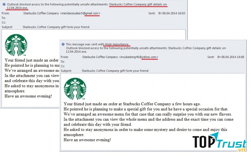 Lừa đảo qua thư điện tử