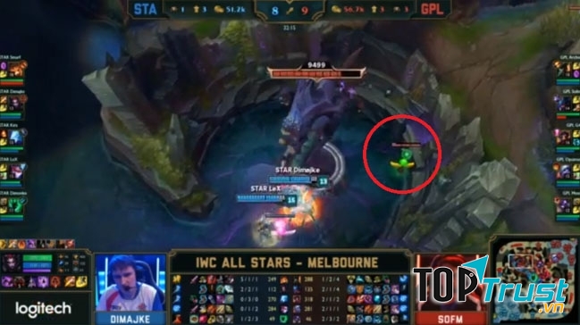 Mắt kiểm soát baron