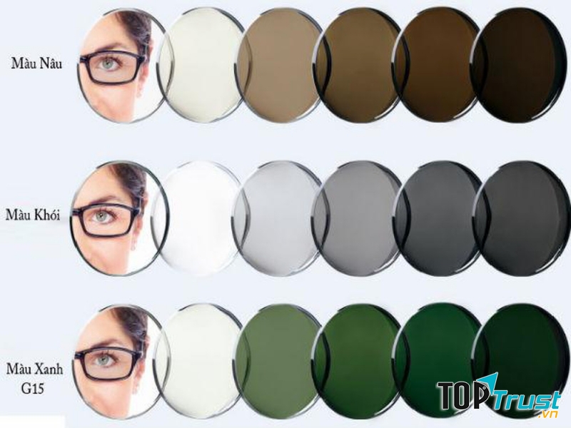 Chất liệu làm tròng kính đeo mắt