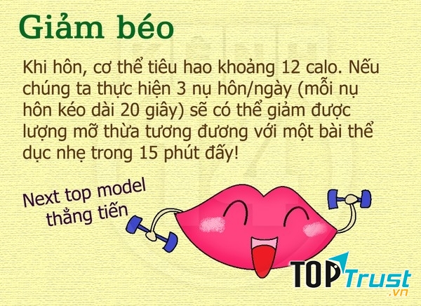 Đốt cháy calo giúp giảm béo