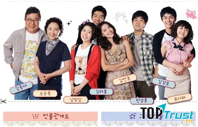 Muôn mặt hôn nhân