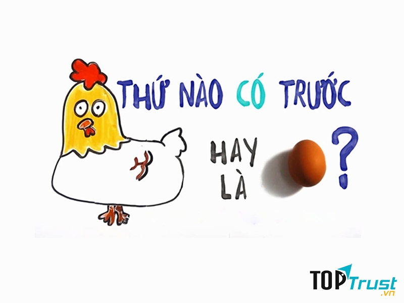 Nghịch lý con gà và quả trứng