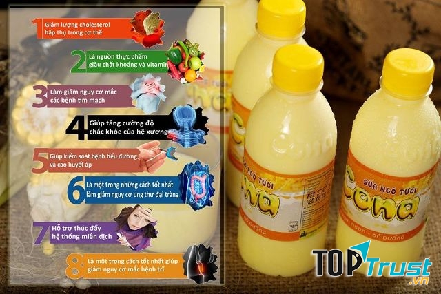 Sản phẩm mang lại nhiều công dụng tuyệt vời