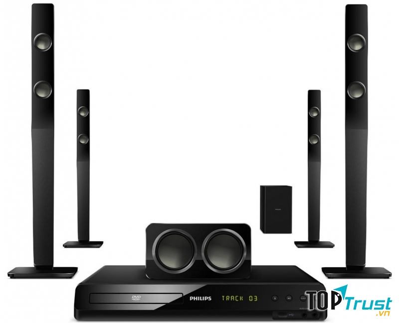 Thương hiệu Philips