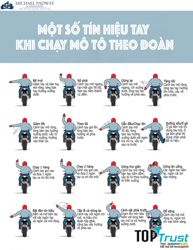 Tín hiệu tay khi tham gia theo đoàn