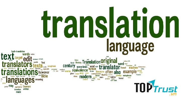 ImTranslator là hỗ tợ tới gần 100 ngôn ngữ khác nhau, từ phổ biến cho tới ít phổ bổ biến trên thế giới