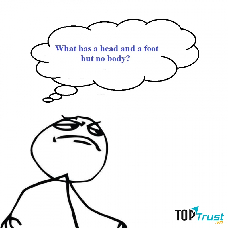 Đố vui tiếng Anh