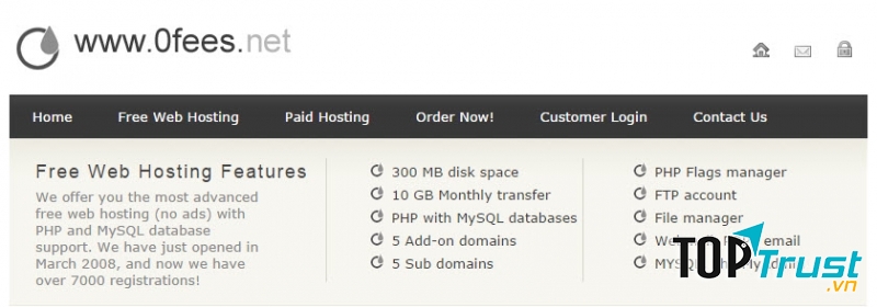 Tốc độ của hosting này phải được xếp vô loại “premium hosting” bình thường