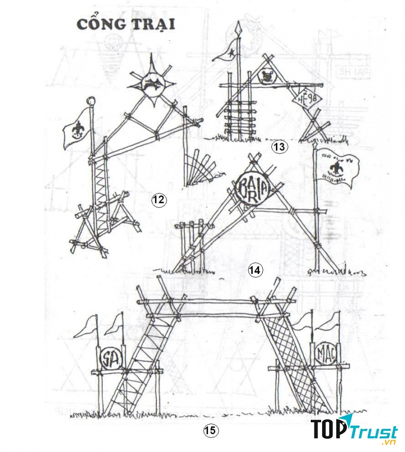 Nguồn: Internet