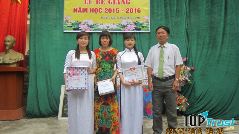 Trường THPT Trần Hưng Đạo