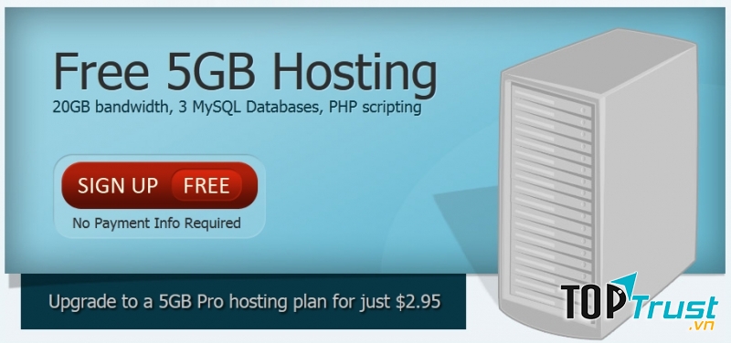 Tập trung vào công nghệ tiên tiến và bảo mật thông qua sử dụng hệ điều hành CloudLinux.