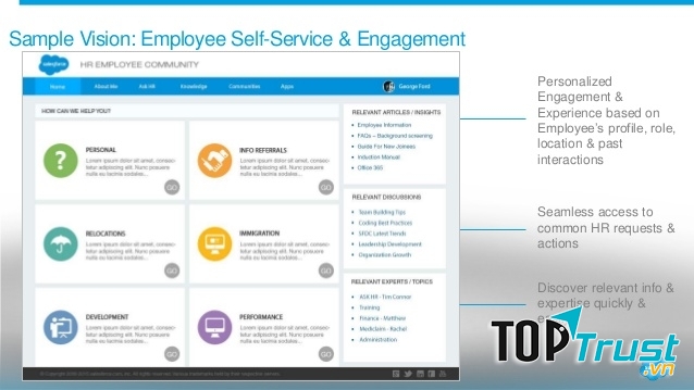 Trang Website của About đề cập đến mọi vấn đề trong đời sống hàng ngày mà bạn quan tâm