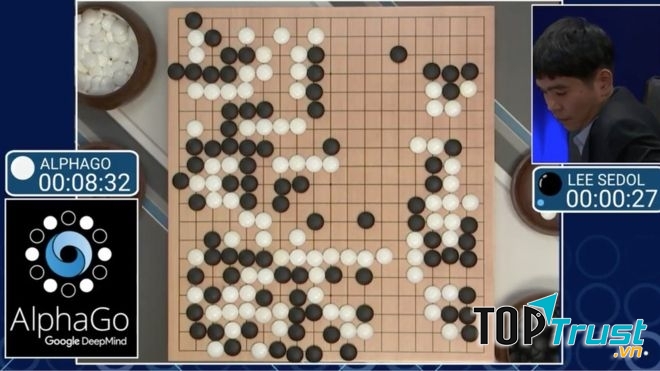 Trận đấu giữa Alpha Go và kiện tướng cờ vây đẳng cấp quốc tế