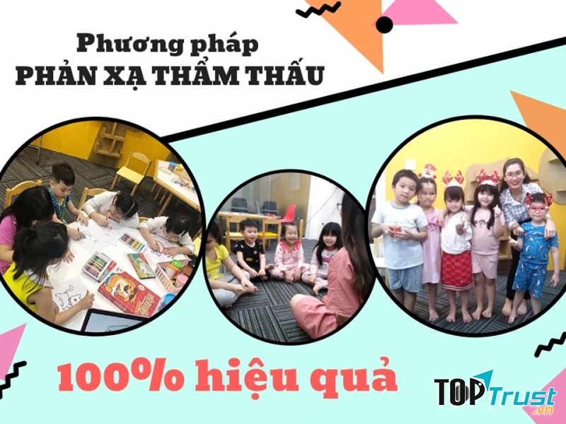 Phương pháp phản xạ thẩm thấu tại trung tâm được áp dụng hiệu quả