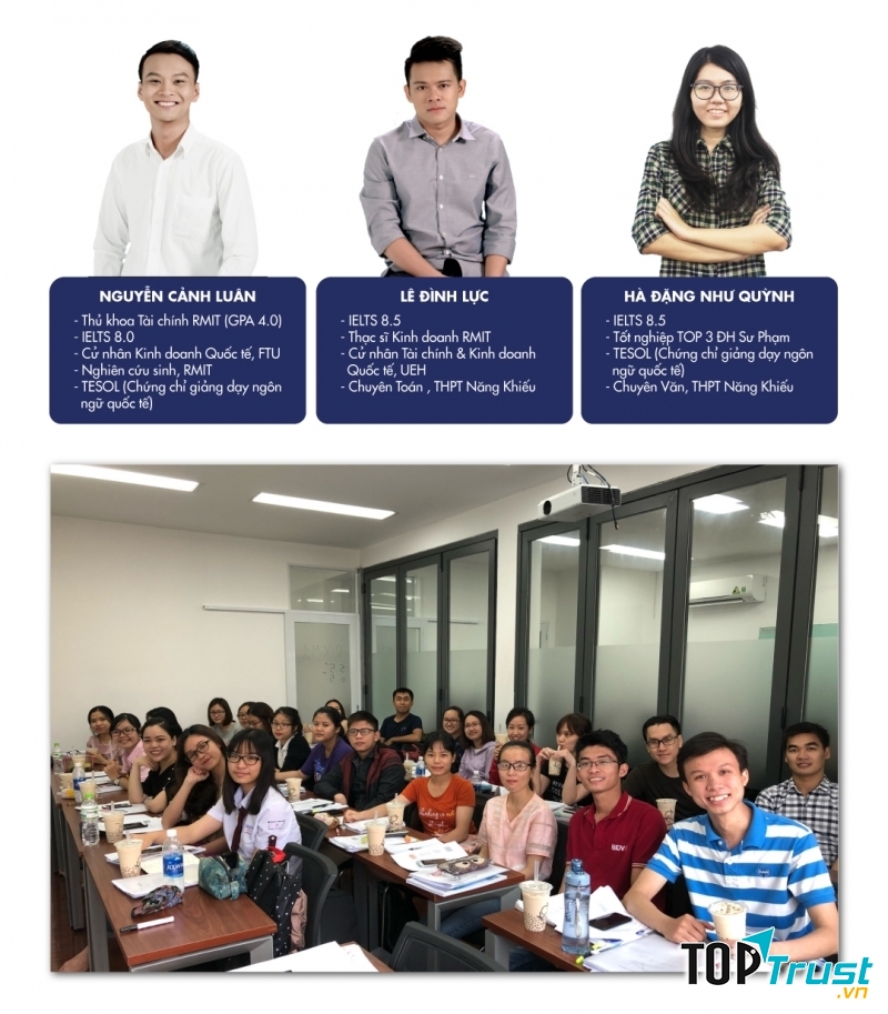Team Anh Lực và Lớp học trà sữa
