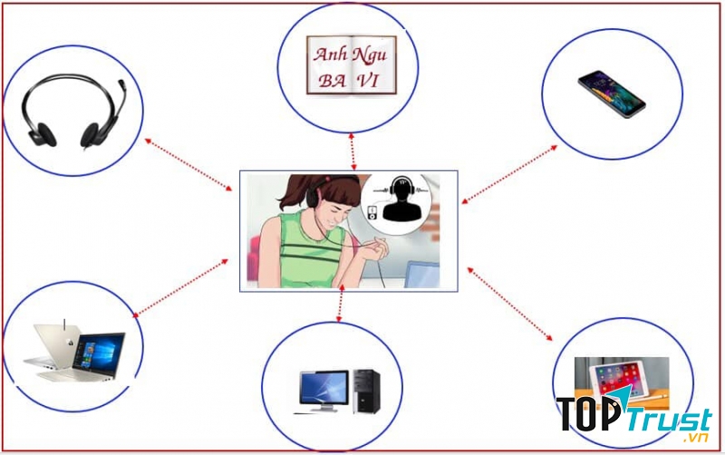 Học trực tuyến cùng Anh ngữ Ba Vì