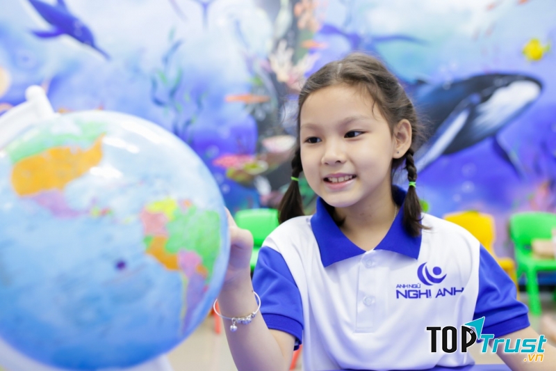 Anh ngữ NGHỊ ANH