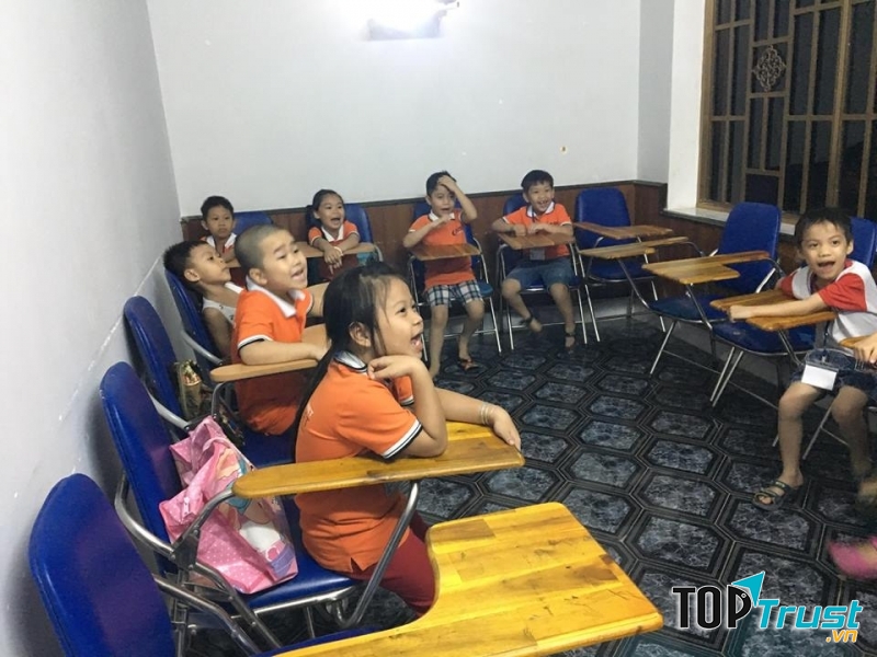 Anh ngữ Planet An Nhơn