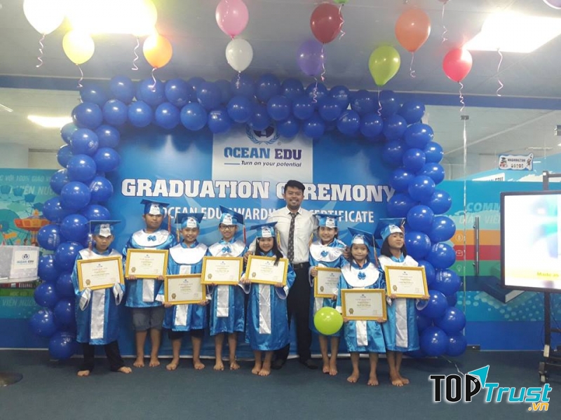 ANH NGỮ QUỐC TẾ OCEAN EDU