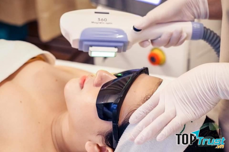 Anh Spa