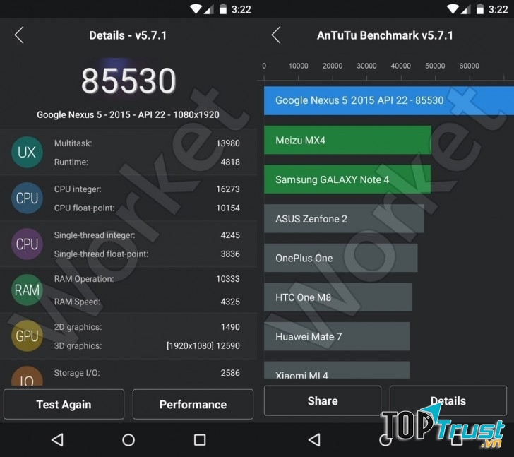 Antutu Tester