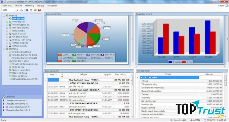 Tiết kiệm thời gian, công việc và thao tác một cách tối ưu