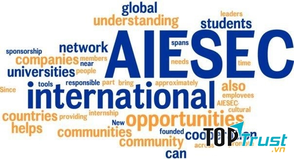 Association Internationaledes Étudiants en Sciences Économiques etCommerciales – AIESEC