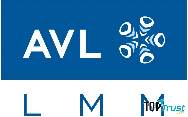 AVL antivirus