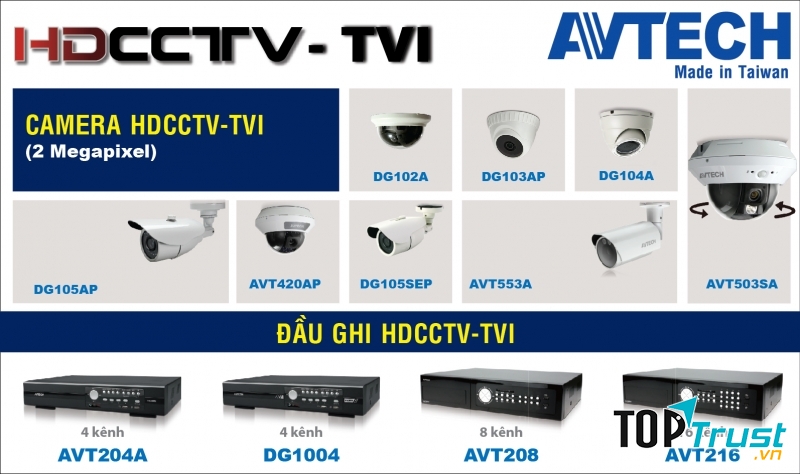 Các dòng sản phẩm của Avtech