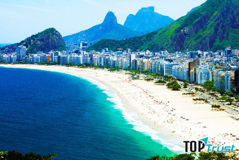 Bãi biển Copacabana, Brazil