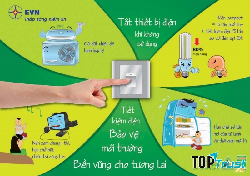 Học tập đức tính tiết kiệm của Bác Hồ