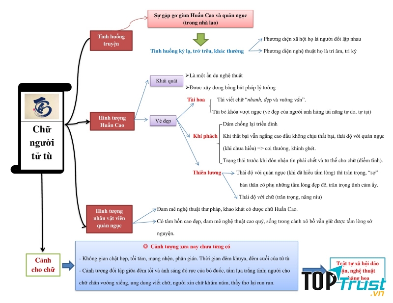 Ảnh minh họa (Nguồn internet)