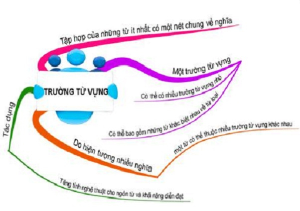 Ảnh minh họa (Nguồn internet)