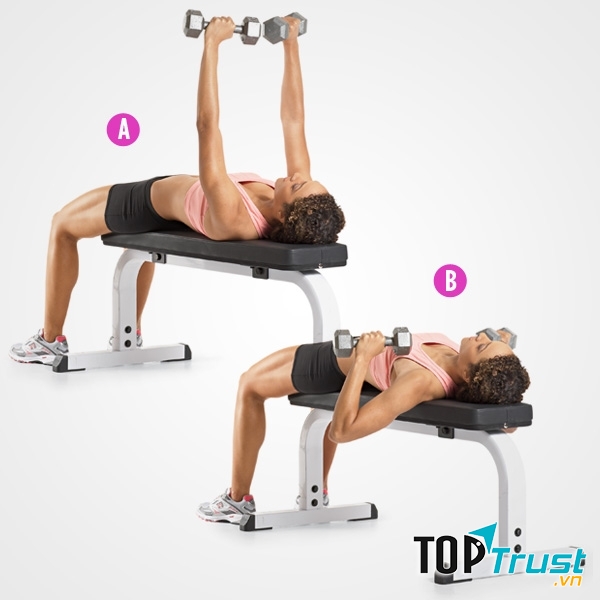 Thực hiện động tác từ A đến B rồi trở về tư thế A (Ảnh minh họa từ khoedep.vn)