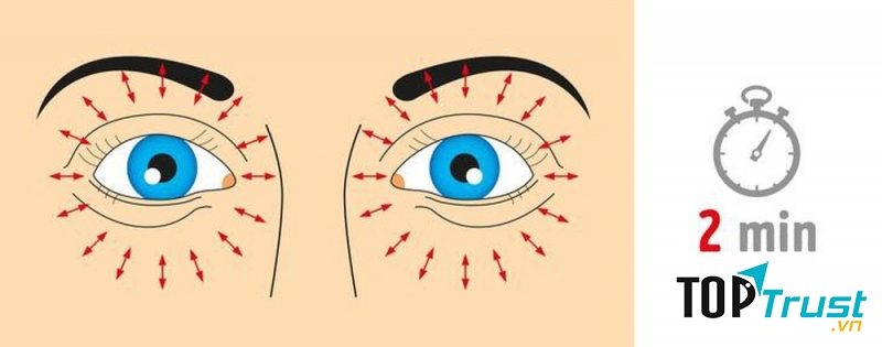 Bài tập xoay tròn mắt