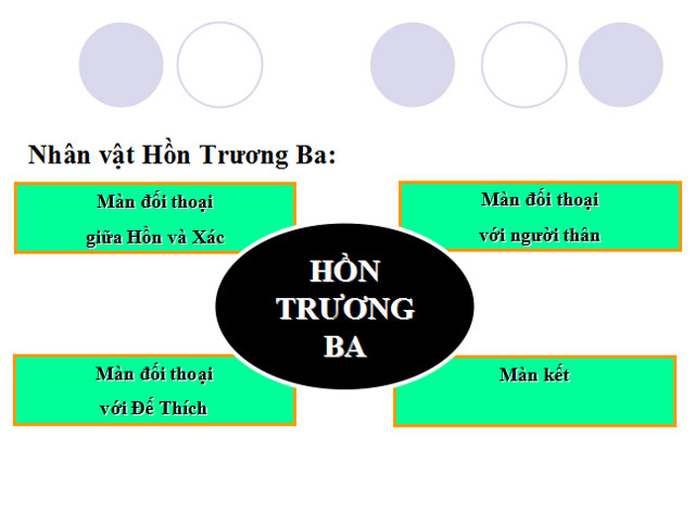 Ảnh minh họa (Nguồn internet)