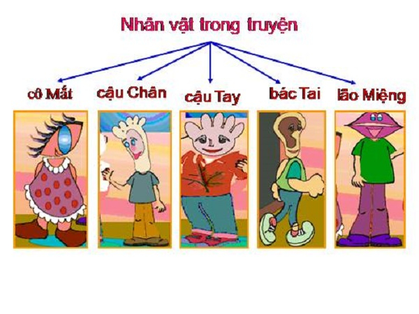 Ảnh minh họa (Nguồn internet)