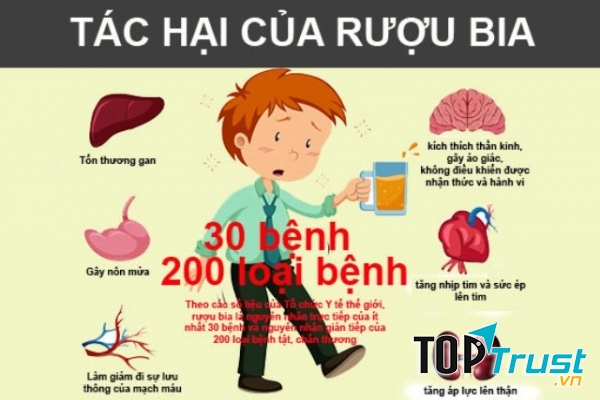 Ảnh minh họa (Nguồn internet)