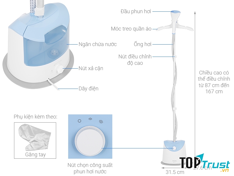 Bàn là hơi nước đứng Philips GC482/29