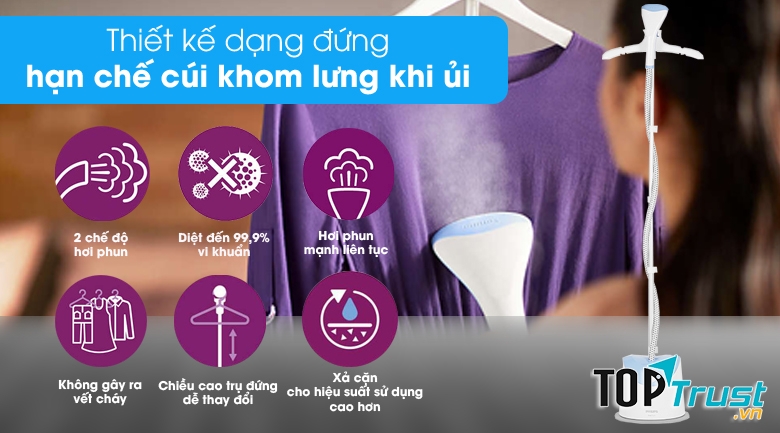 Bàn là hơi nước đứng Philips GC482/29