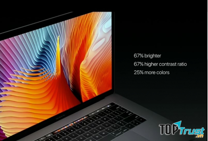 Màn hình sáng hơn và độ tương phản tốt hơn