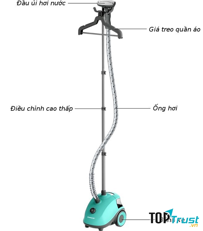 Bàn là cây Sunhouse SHD2106