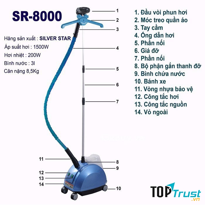 Bàn ủi hơi nước đứng công nghiệp Silver Star SR-8000 là sản phẩm làm phẳng quần áo bằng áp lực của luồng hơi nước nóng nên không lo quần áo bị cháy hoặc biến dạng sợi vải