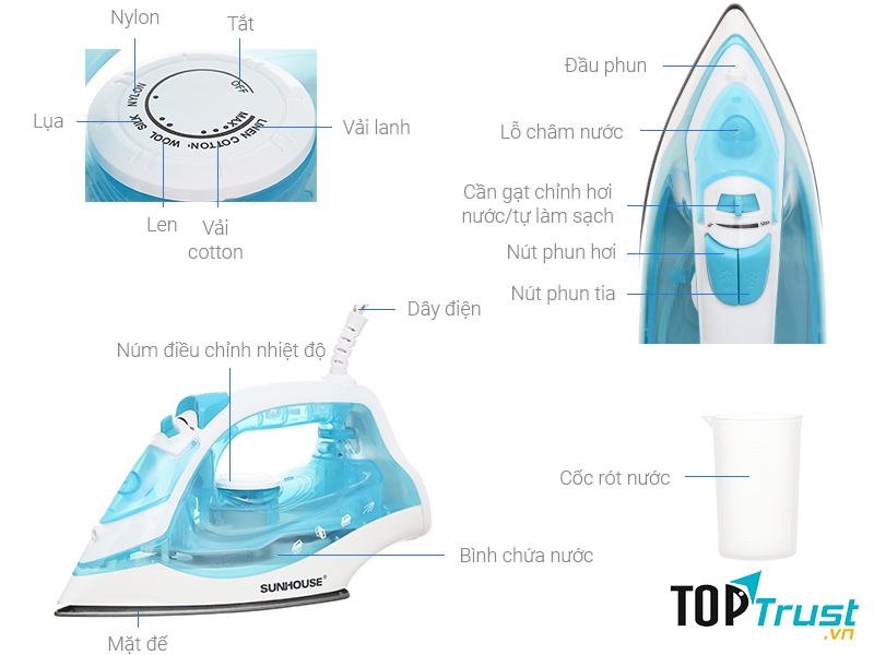Bàn ủi hơi nước Sunhouse SHD2065