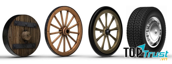 Bánh xe qua các thời kỳ